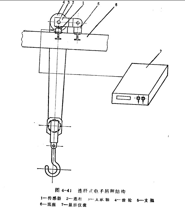 ߅�Uʽ��ӵ���