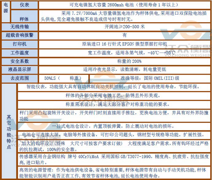 ���Q(m��o)�����͵��^�����ܽ�B���߾��Ȍ�������ӵ��^�ӈDƬ��B