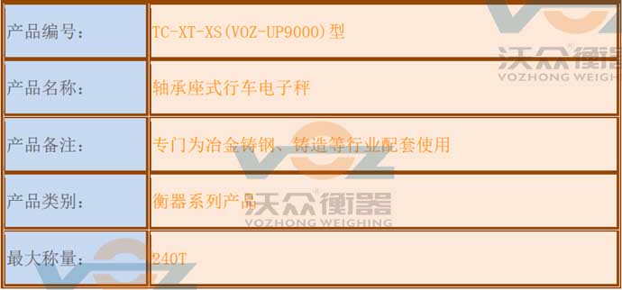 �S����ʽ��܇��ҕ�D