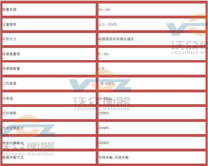 С܇����܇�Ӽ��g������B