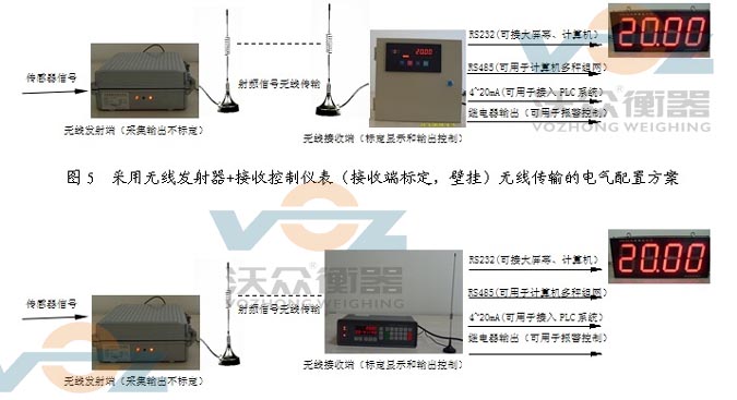 䓰��ӟo���l(f��)����܃x��