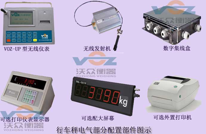 ��܇��늚ⲿ�ֈDʾ