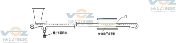 �L(f��ng)��Ӱ�Ƥ����