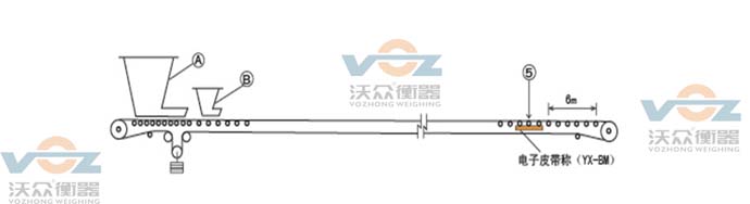 ���c(di��n)�Ͷ��c(di��n)�b��