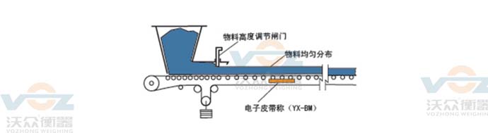 Ƥ����ݔ�����Ͼ���