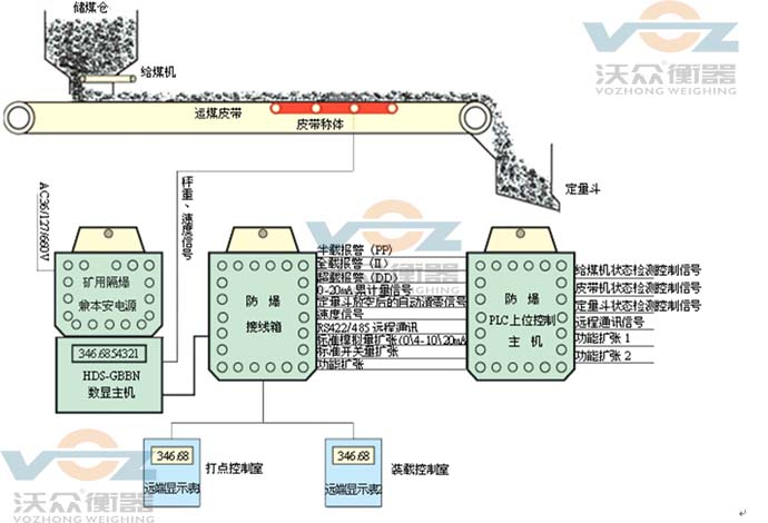 Ƥ����ϵ�y�M��