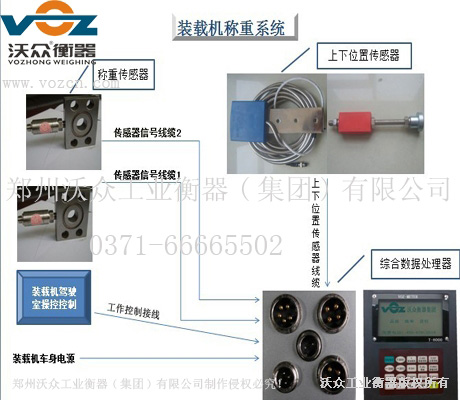 裝載機秤 裝載機秤