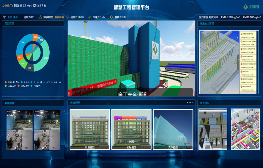 智慧工地在線監測平臺