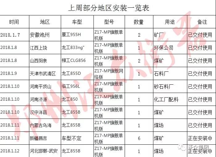 �b�d�C(j��)��ӳӰ��b�F(xi��n)��