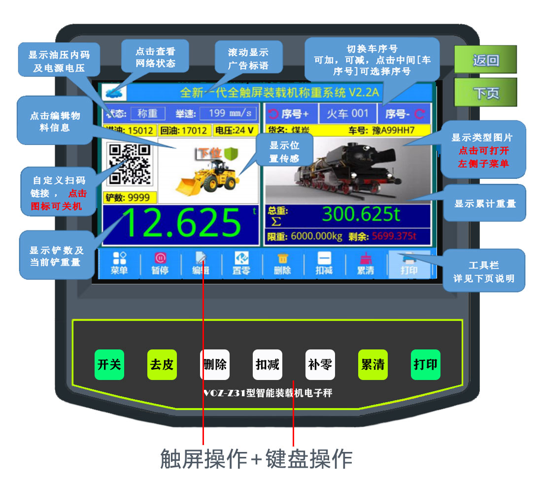 Z31觸屏裝載機秤操作界面 Z31觸屏裝載機秤操作界面