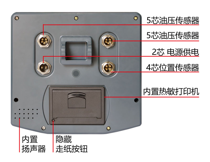 Z31觸屏裝載機秤背面安裝示意圖 Z31觸屏裝載機秤背面安裝示意圖